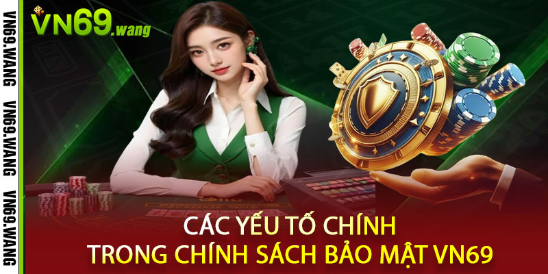 Chính Sách Bảo Mật